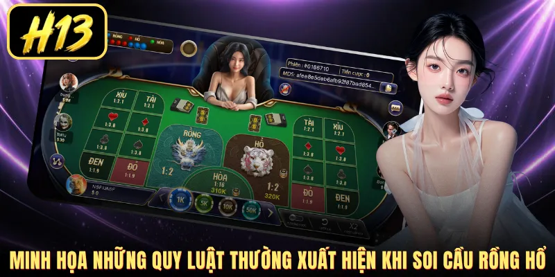 Minh họa những quy luật thường xuất hiện khi soi cầu Rồng Hổ